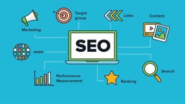 Search Engine Optimization (SEO) And Digital Marketing NYC