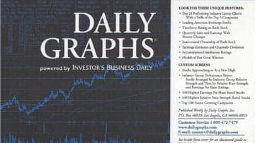 Southwest Illinois IBD Meetup - Investor Education Pages