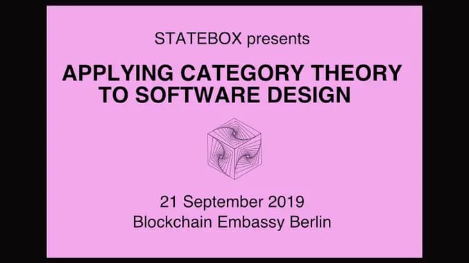 Applying Category Theory to Software Design