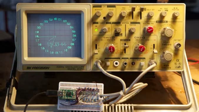 Test Equipment Demystified: An Introduction to Oscilloscopes