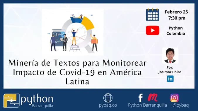 Minería de Textos para Monitorear Impacto de Covid-19 en América Latina