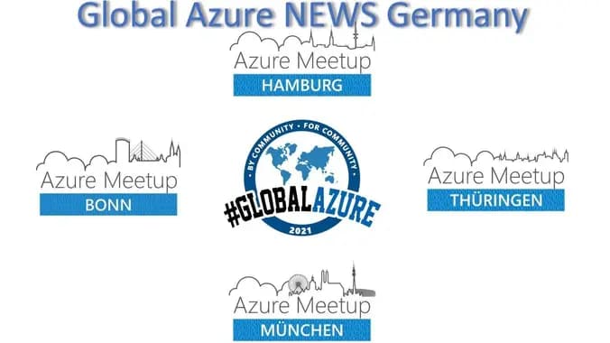 Global Azure NEWS Germany
